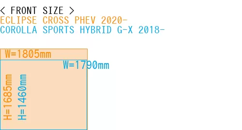 #ECLIPSE CROSS PHEV 2020- + COROLLA SPORTS HYBRID G-X 2018-